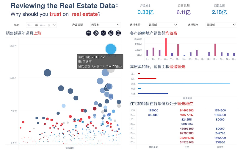 零售行业客流分析解决方案